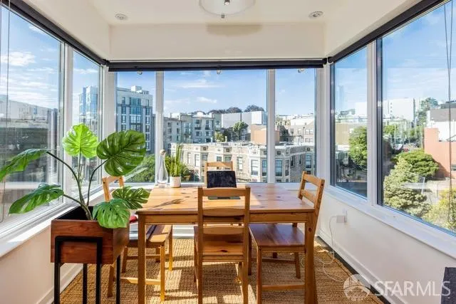 $5,500 | 55 Page Street, Unit 513, San Francisco, CA 94102