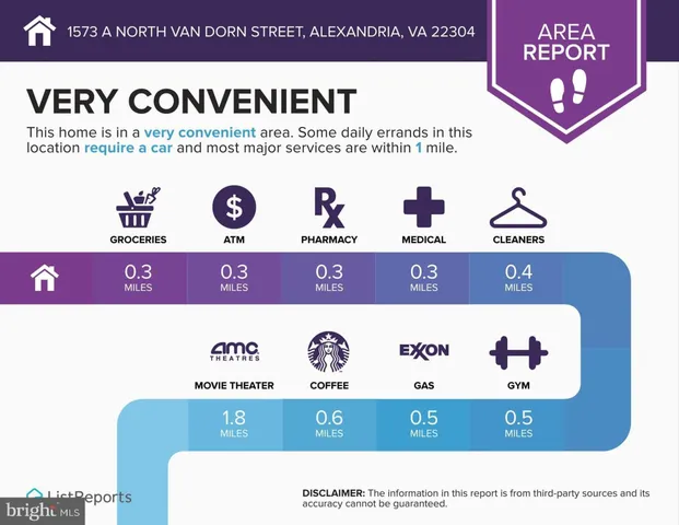 $535,000 | 1573 North Van Dorn Street, Unit A, Alexandria, VA 22304