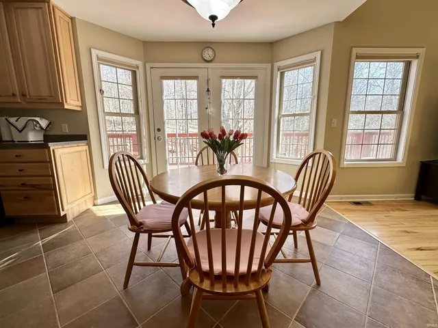 $669,900 | 1576 South Andrew Circle, Bloomington, IN 47401