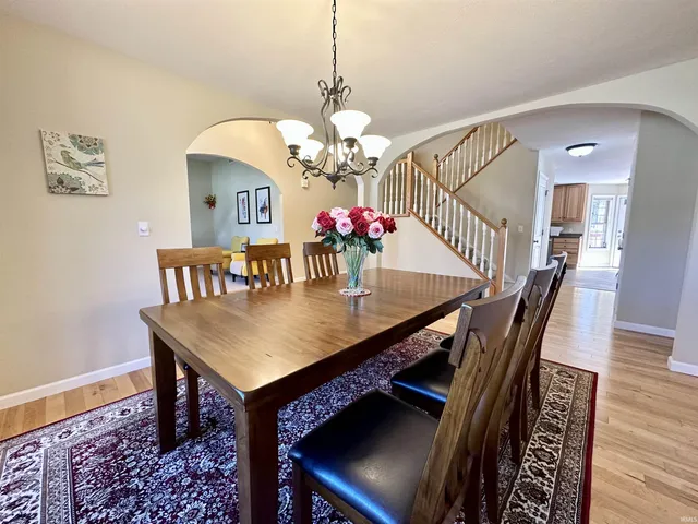 $669,900 | 1576 South Andrew Circle, Bloomington, IN 47401