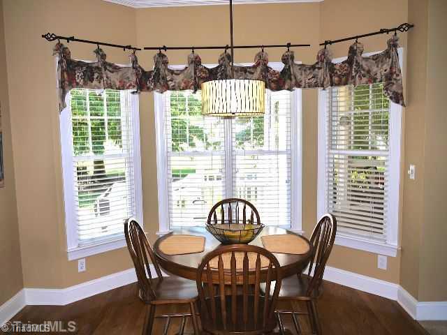 2805 Norwell Court Oak Ridge, NC 27310 - Photo 10 of 16 Breakfast.