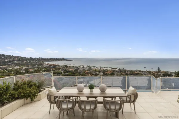 $15,995,000 | 8430 Whale Watch Way, La Jolla, CA 92037
