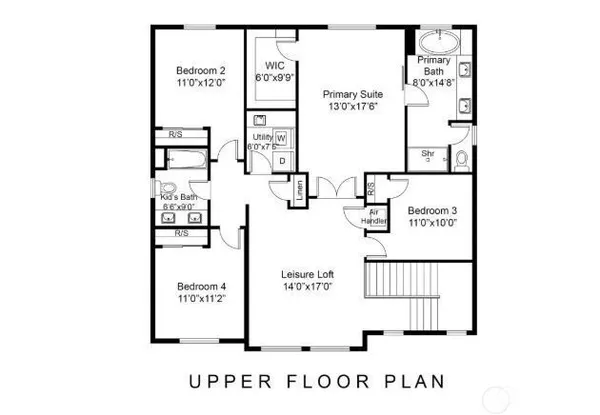 $849,417 | 1409 60th Avenue Northeast, Tacoma, WA 98422