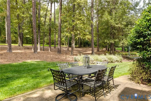 $1,995,000 | 307 Wickham Glen Drive, Henrico, VA 23238