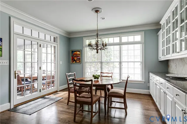 $1,995,000 | 307 Wickham Glen Drive, Henrico, VA 23238