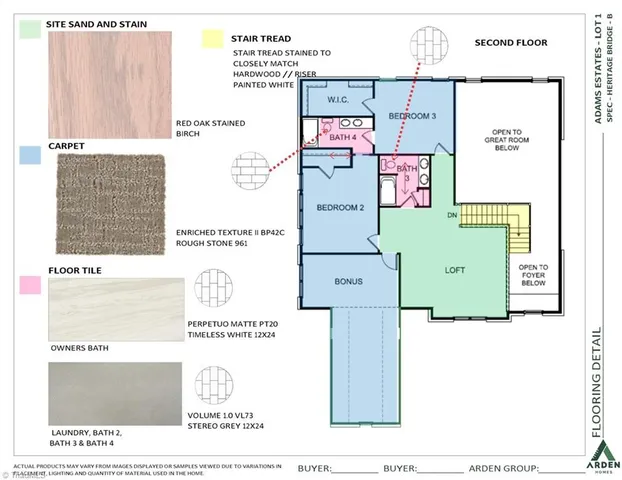 4011 Estate Drive, Lewisville, NC 27023