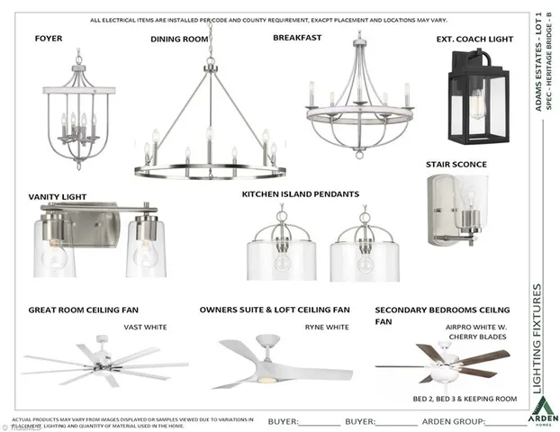 4011 Estate Drive, Lewisville, NC 27023