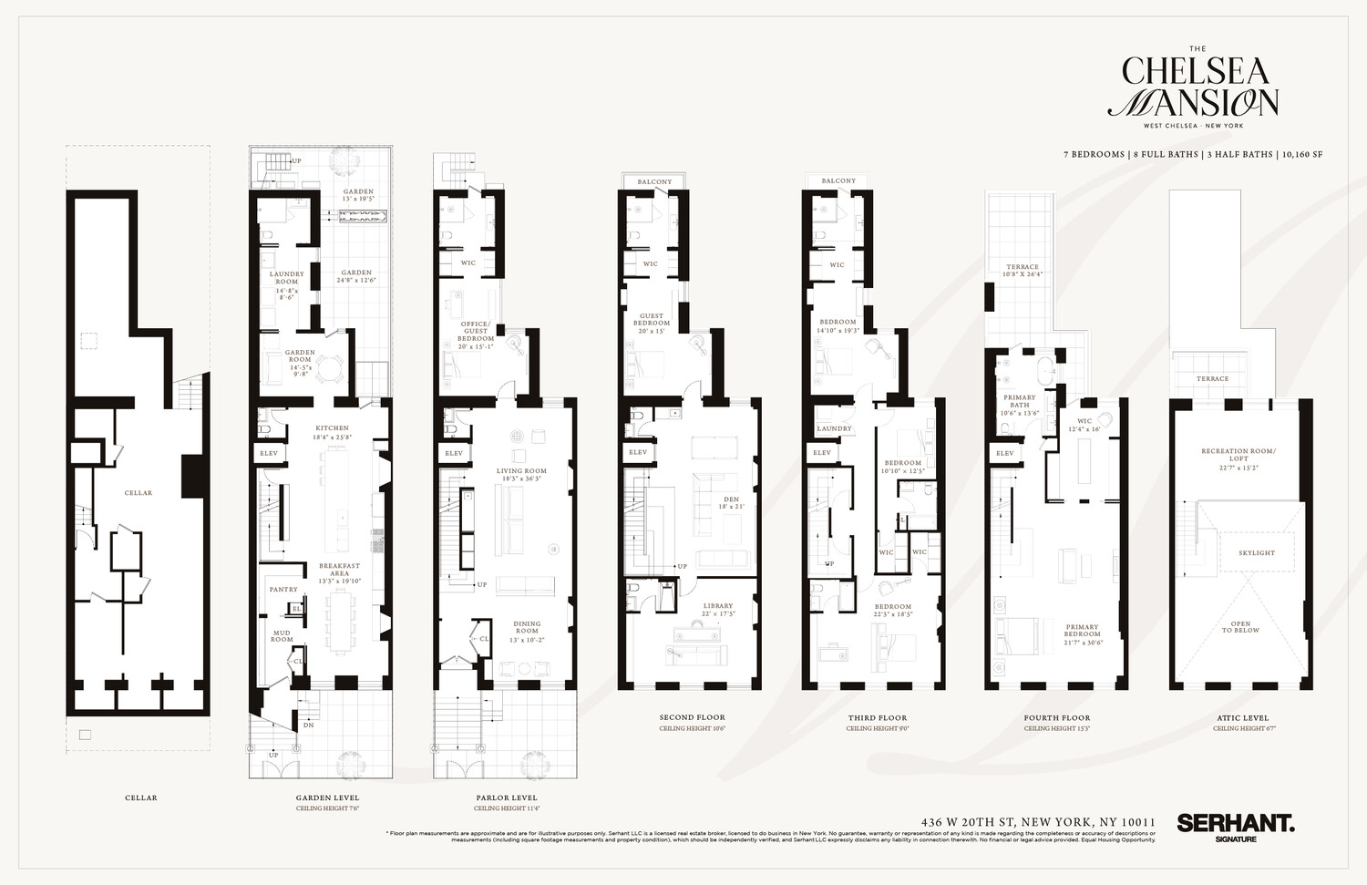 436 West 20th Street Manhattan, NY 10011 - Photo 24 of 24 a view of a living room