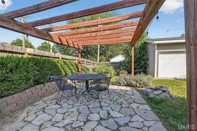 $369,000 | 2751 Shenandoah Avenue, St. Louis, MO 63104