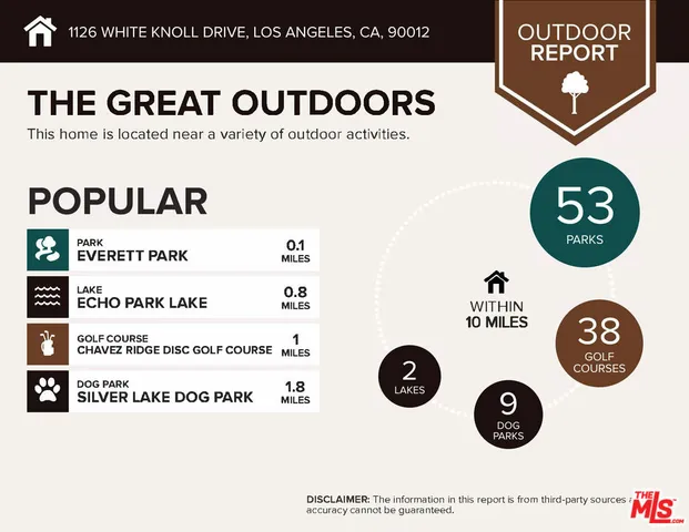 $1,100,000 | 1126 White Knoll Drive, Los Angeles, CA 90012