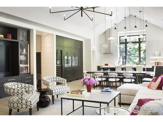 $9,950,000 | 440 Japonica Way, Boulder, CO 80304