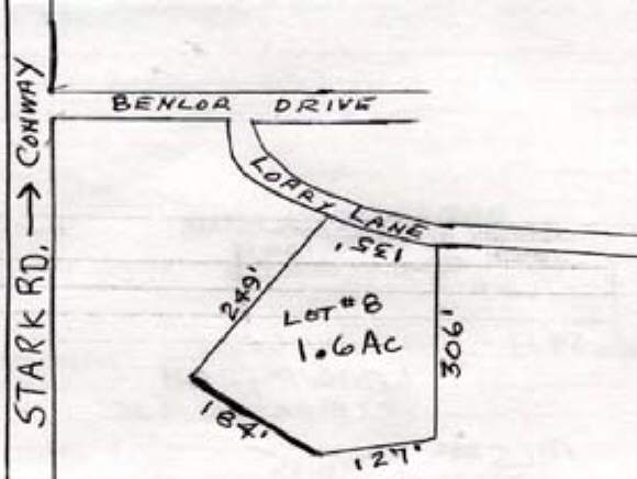 8 Lorry Road Conway, NH 03813 - Photo 1 of 1 Gallery Image 1