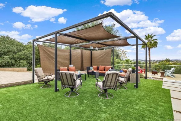 $2,599,000 | 16117 Martincoit Road, Poway, CA 92064