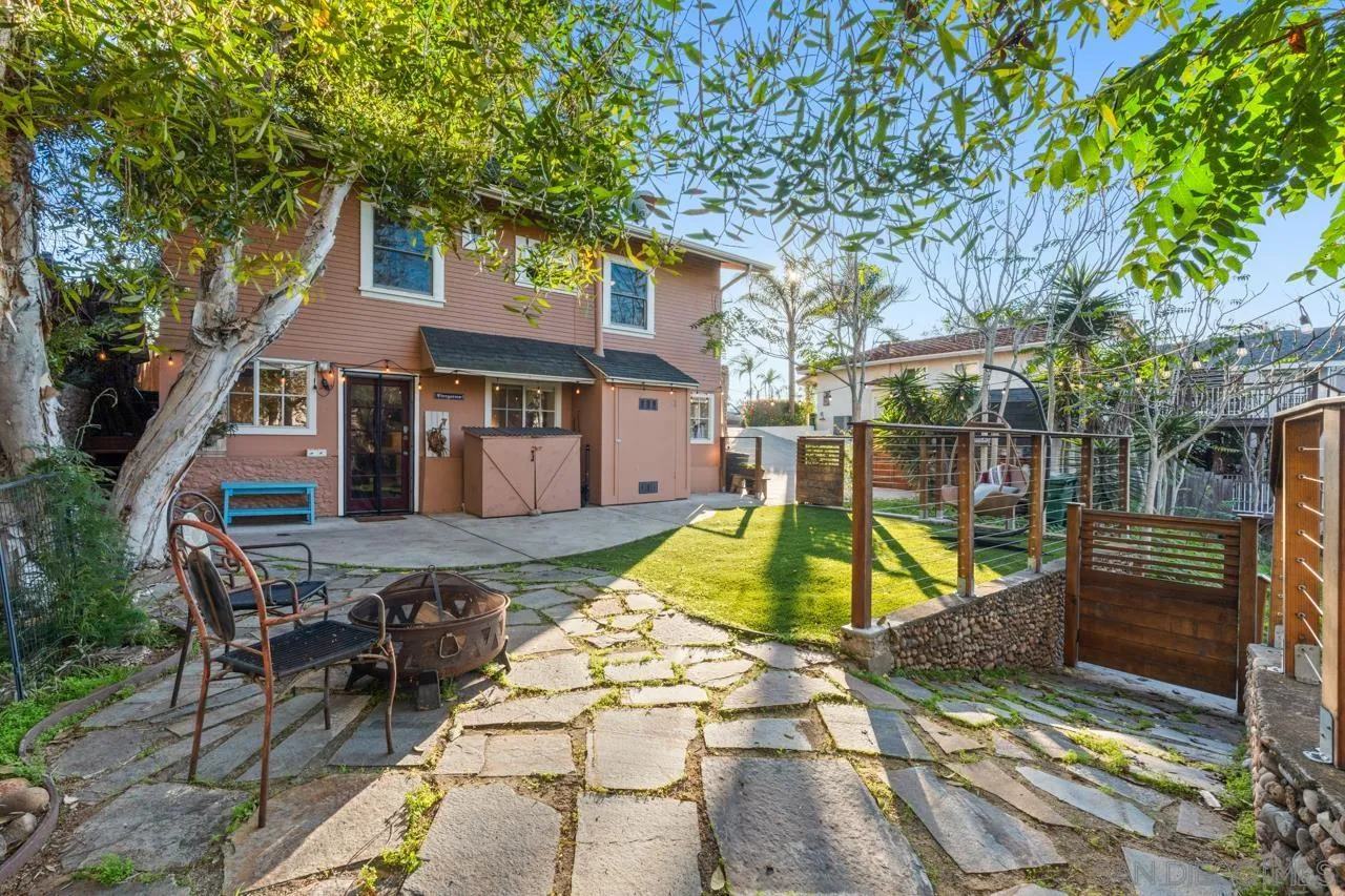 1042 Lincoln Avenue San Diego, CA 92103 - Photo 41 of 46