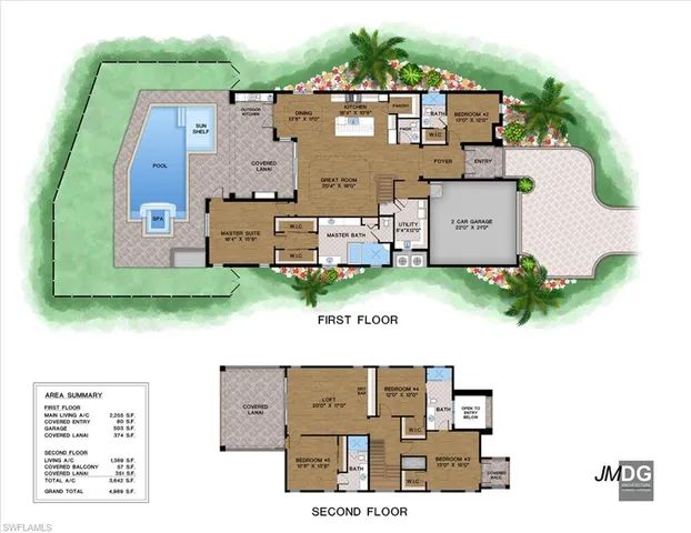 $4,948,000 | 1120 10th Avenue North, Naples, FL 34102