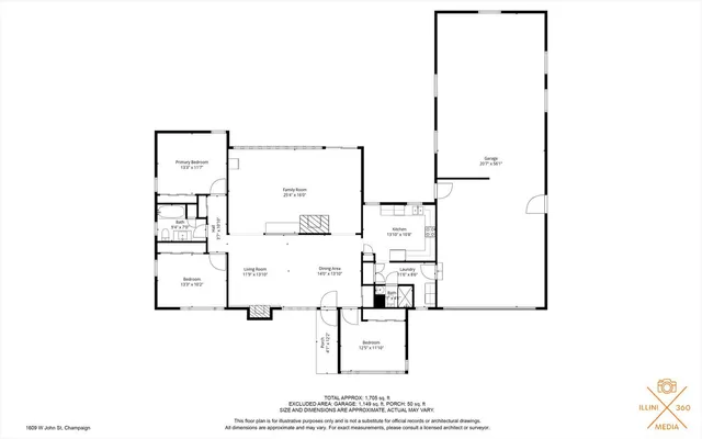 $220,000 | 1609 West John Street, Champaign, IL 61821
