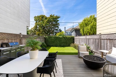 $2,999,000 | 137 Parker Avenue, San Francisco, CA 94118