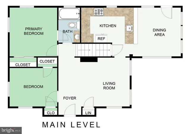 $685,000 | 5506 38th Avenue, Hyattsville, MD 20782