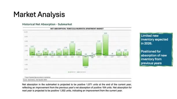 a picture of a book in a field