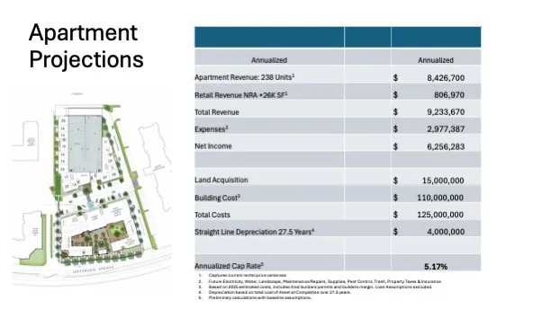 a picture of a wall with white wall