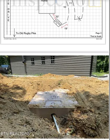 $249,900 | 178 Old Rugby Pike, Robbins, TN 37852