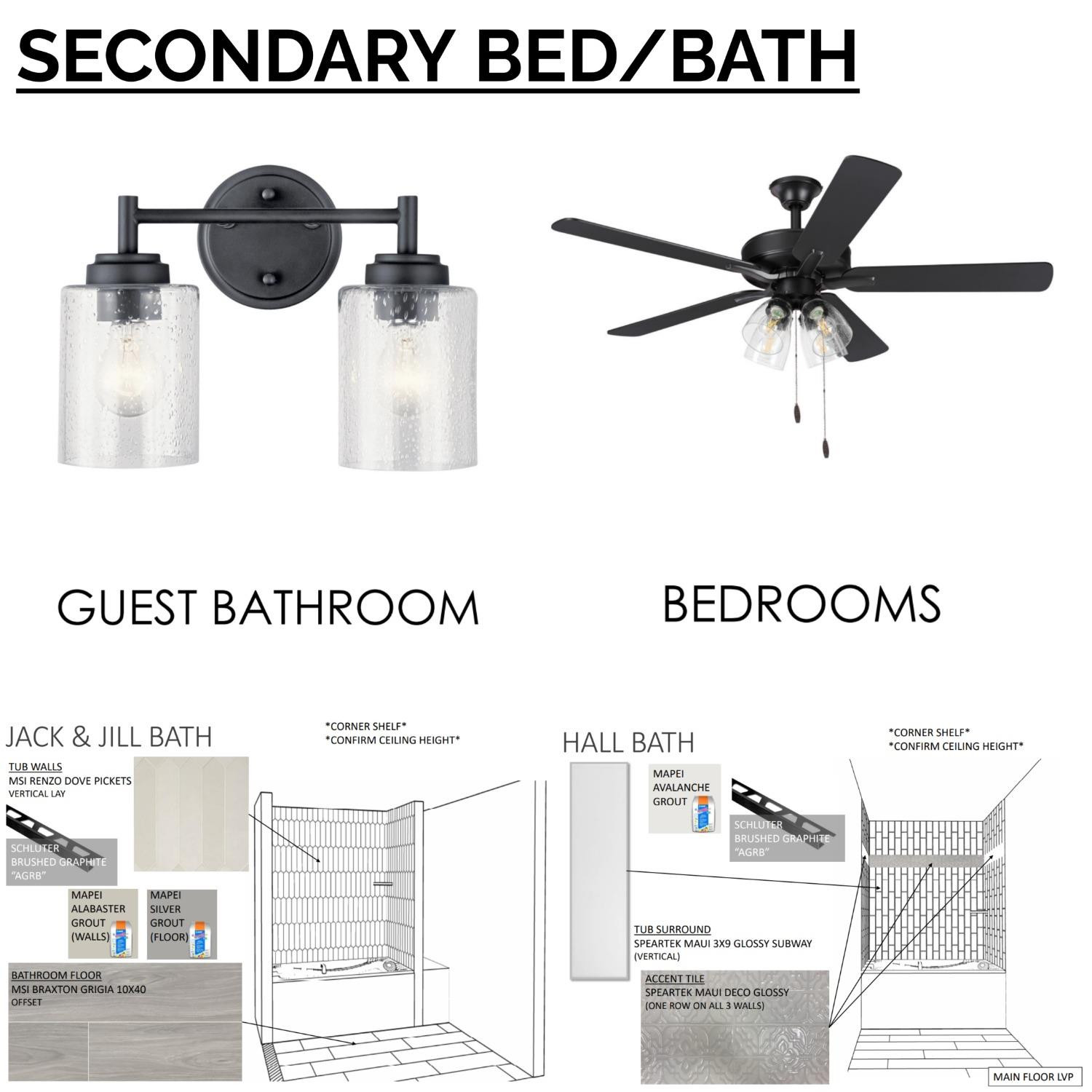 4617 140th Lubbock, TX 79424 - Photo 5 of 7 a picture of a book and a table