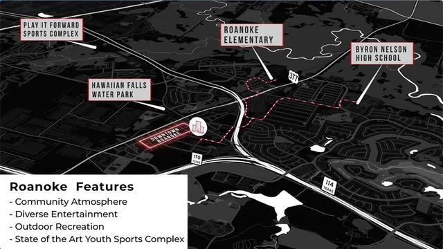 $8,000,000 | 255 Turner Avenue, Roanoke, TX 76262