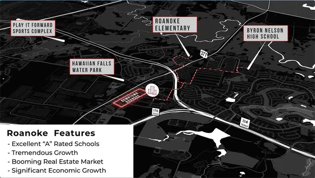 $8,000,000 | 255 Turner Avenue, Roanoke, TX 76262