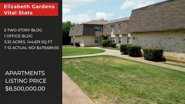 $8,000,000 | 255 Turner Avenue, Roanoke, TX 76262