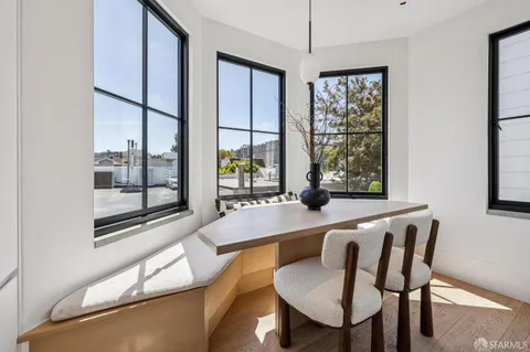 $3,995,000 | 39-41 Dolores Terrace, San Francisco, CA 94110