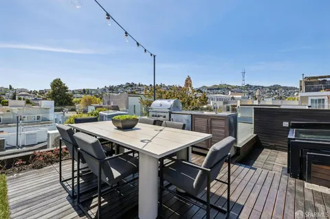 $3,995,000 | 39-41 Dolores Terrace, San Francisco, CA 94110