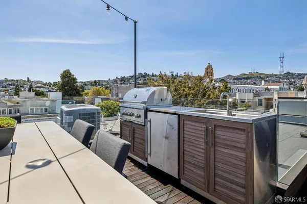 $3,995,000 | 39-41 Dolores Terrace, San Francisco, CA 94110