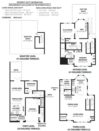 $3,995,000 | 39-41 Dolores Terrace, San Francisco, CA 94110