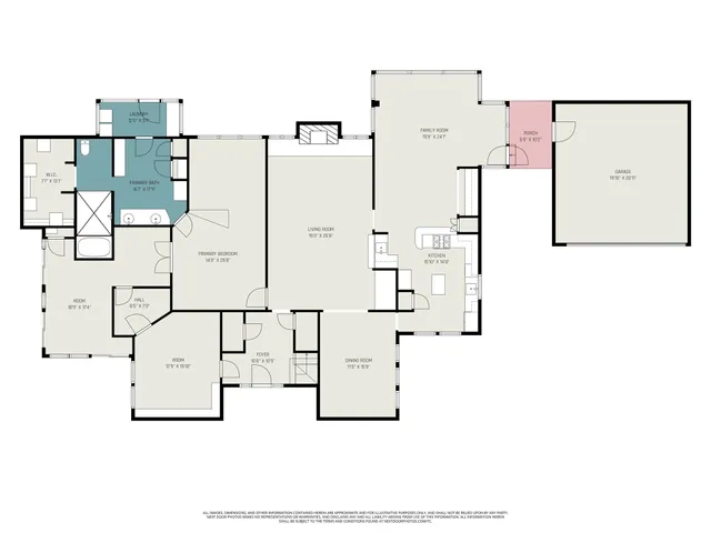 $519,000 | 6107 River Mill Court, Spring, TX 77379