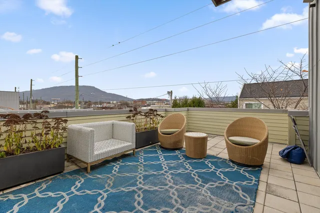 $699,900 | 244 West 18th Street, Chattanooga, TN 37408