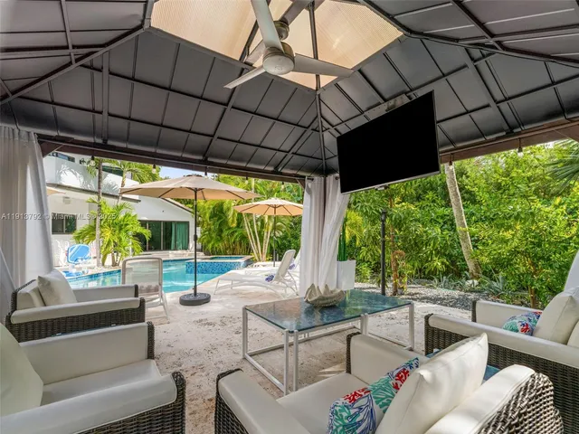 $7,299,000 | 6180 Pine Tree Drive, Miami Beach, FL 33140