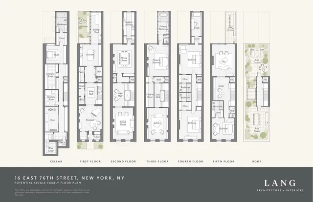 $16,000,000 | 16 East 76th Street | Lenox Hill