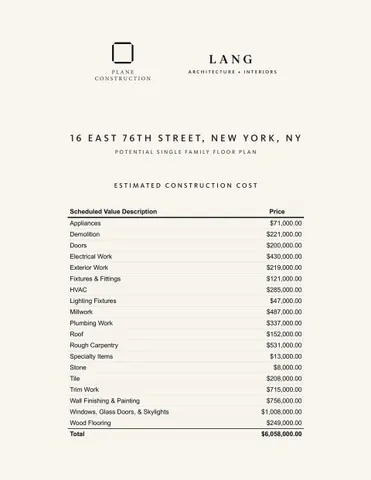 $16,000,000 | 16 East 76th Street | Lenox Hill