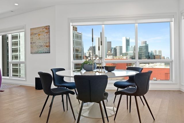 $3,700,000 | 100 A Street, Unit SKYHOUSE, Boston, MA 02127