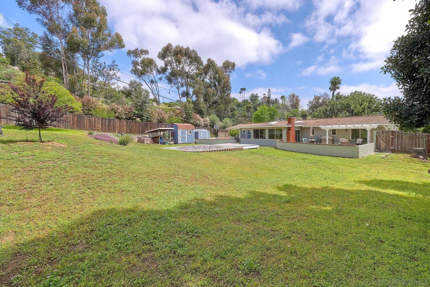 1915 Rockhoff Road Escondido, CA 92026 - Photo 31 of 43 a view of a lake with houses