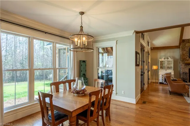 $585,000 | 105 Linden Lane, Lexington, NC 27292