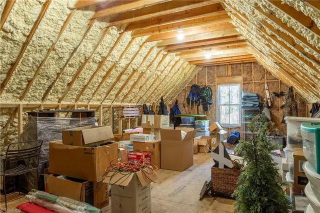 $585,000 | 105 Linden Lane, Lexington, NC 27292