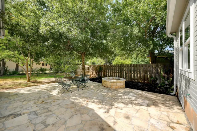 $2,500 | 611 North Adams Street, Fredericksburg, TX 78624