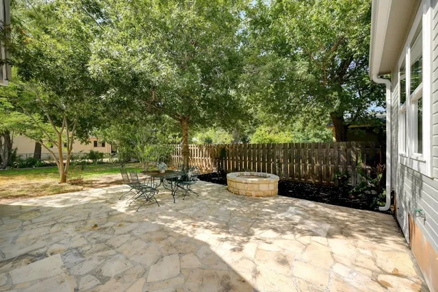 $2,500 | 611 North Adams Street, Fredericksburg, TX 78624
