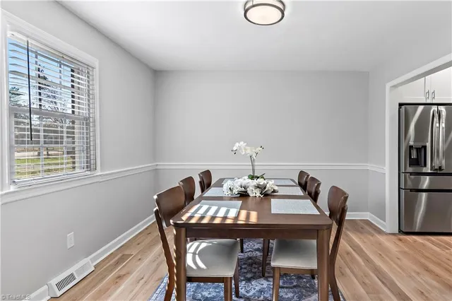 $424,900 | 6732 Rollingwood Drive, Clemmons, NC 27012