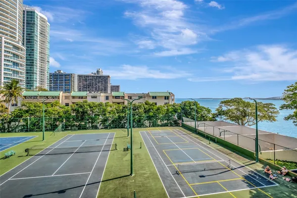 $5,250 | 2333 Brickell Avenue, Unit 305, Miami, FL 33129