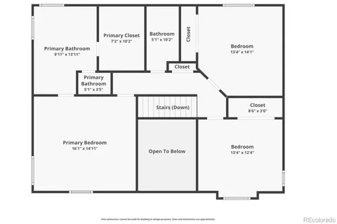 $995,000 | 4420 Edgedale Way, Colorado Springs, CO 80908