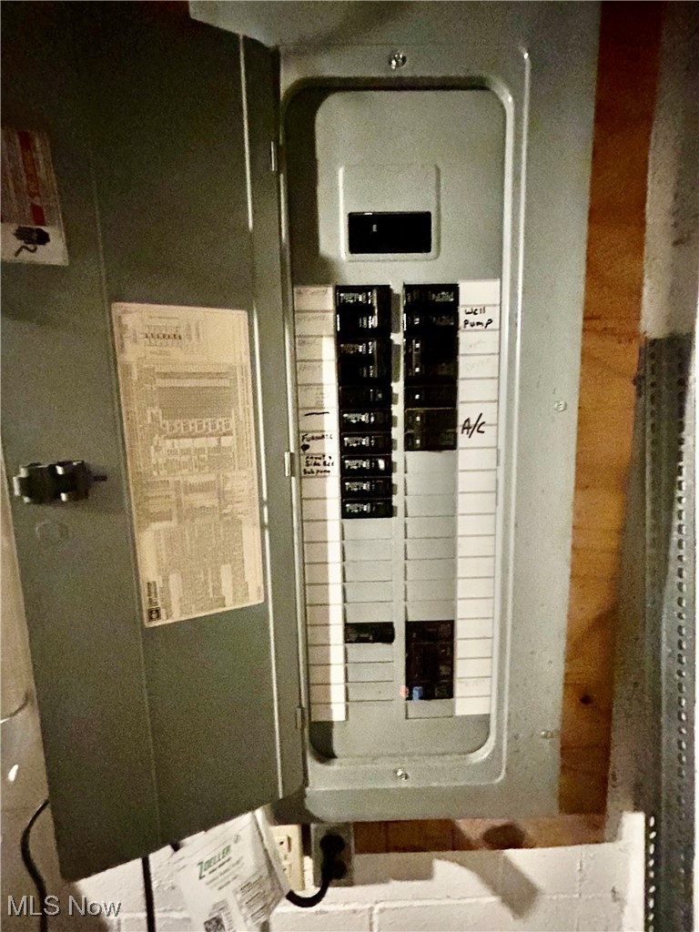 7617 Struthers Road Youngstown, OH 44514 - Photo 24 of 37 Utilities with electric panel