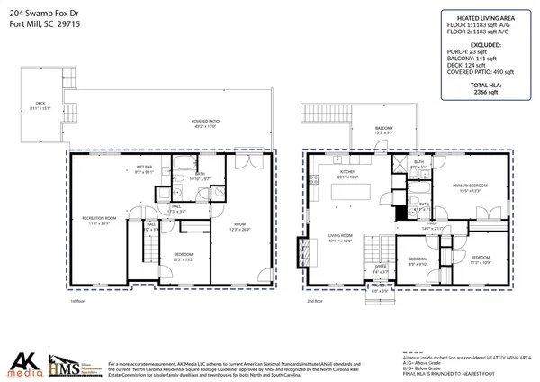 $500,000 | 204 Swamp Fox Drive, Fort Mill, SC 29715