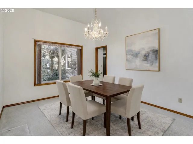 $674,900 | 16395 Southwest Sumac Street, Beaverton, OR 97007